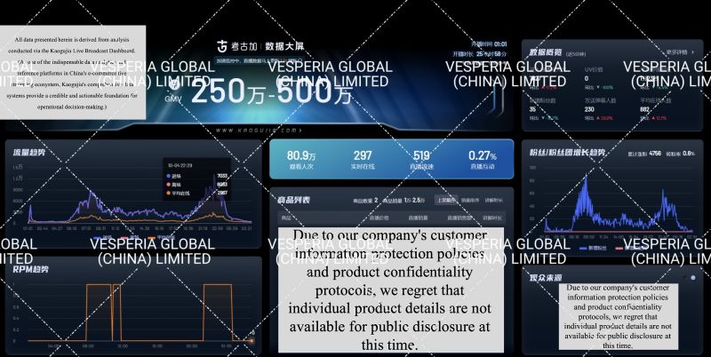 The entry case of Vietnamese boutique coffee brand T**** in the Chinese market