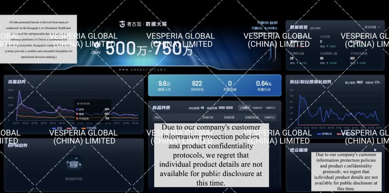 The cross-border case of Cambodian Buddhist cultural and creative brand C**