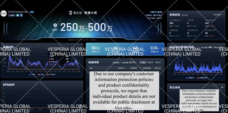 E-commerce breakthrough of Indonesian handicraft brand VL****