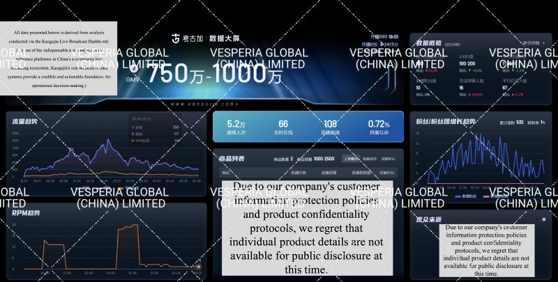 Full chain entry case of Malaysian coffee brands
